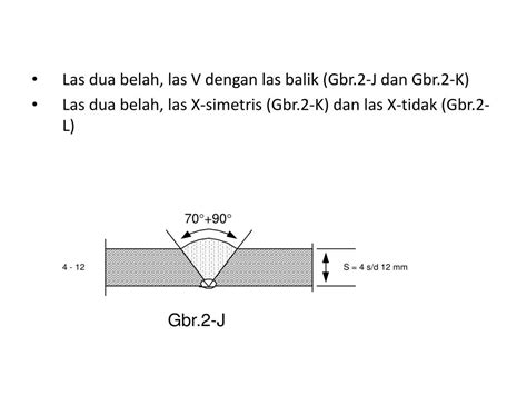 sambungan las powerpoint    id
