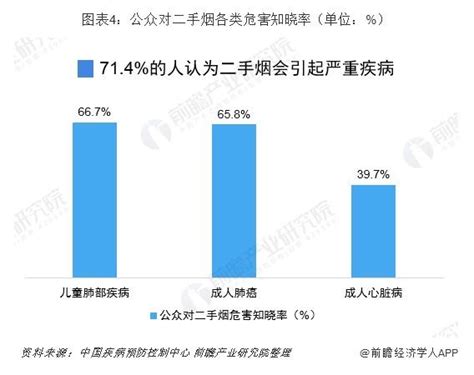 前瞻电子烟产业全球周报第37期：深圳iecie电子烟展宣布延期：原定于4月底举办产经前瞻经济学人