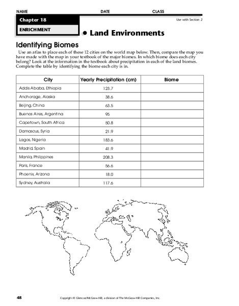 Biome Chart Worksheet