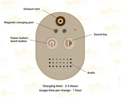 Mechanical Robot Sex Doll Irontech Doll Moving Sex Doll