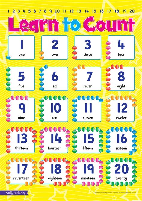 Printable Number Chart For Numbers 1 20 Artofit