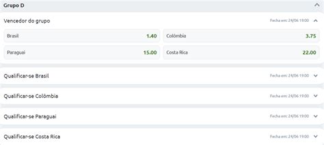 Guia De Apostas Como Apostar Na Copa Am Rica Betbola