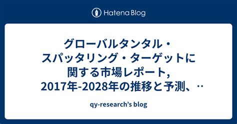 グローバルタンタル・スパッタリング・ターゲットに関する市場レポート 2017年 2028年の推移と予測、会社別、地域別、製品別