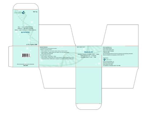 Dailymed Diclovix M Diclofenac Sodium With Camphor Lidocaine And