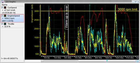 Canape Calibrating Ecus Optimally Vector