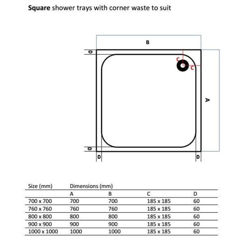 Premium Low Profile Gloss Black Stone Resin Square Shower Tray