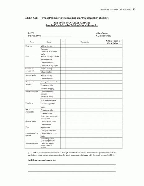 Building Electrical Maintenance Checklist | Pinterest Image