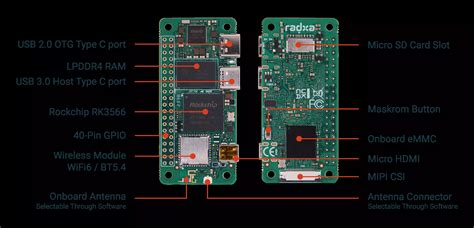 Zero 3 Radxa Docs