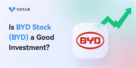 Is BYD Stock BYD A Good Investment A Comprehensive Analysis