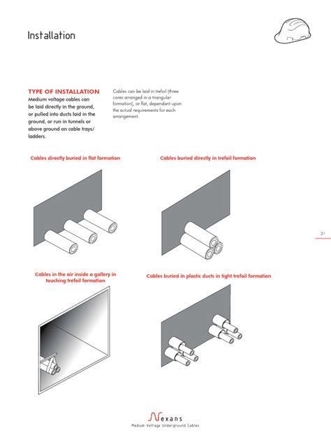 MV Cable Installation Standard | PDF | Electrical Resistivity And ...