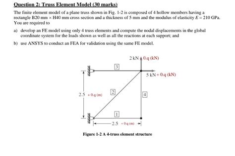 Solved Question 2 Truss Element Model 30 Marks The Finite Chegg