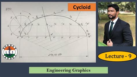 Lecture 9 Cycloid Curve With Normal And Tangent Engineering Drawing