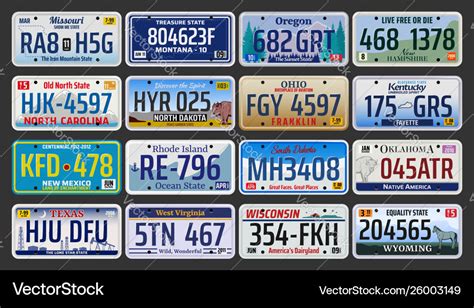 What Do Car Number Plates Meaning - PELAJARAN