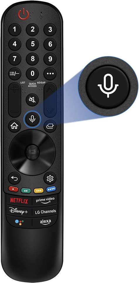 Amazon For Lg Tv Remote Replacement For All Lg Remote