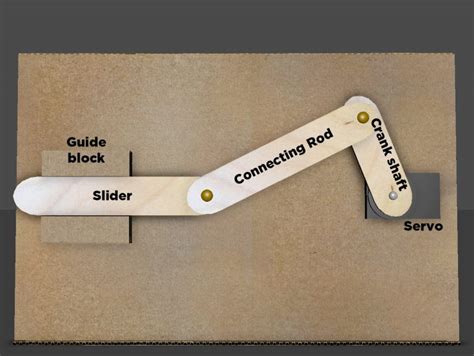 New Guide Slider Crank Mechanism From Cardboard And Craft Sticks