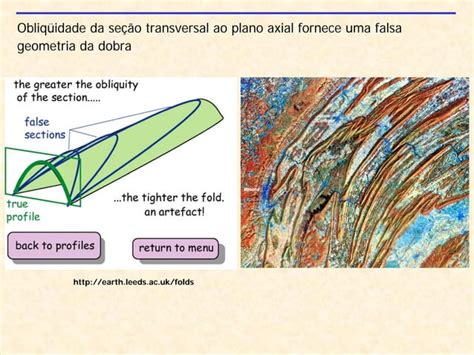 Geologia Estrutural Dobras Ppt