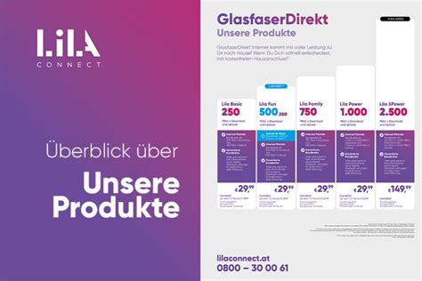 Alle Infos Zu Unseren Lilaconnect Produkten Lila Connect