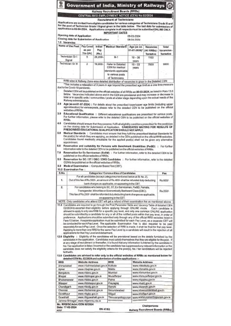 RRB Technician Answer Key 2024 CBT Answer Key Released