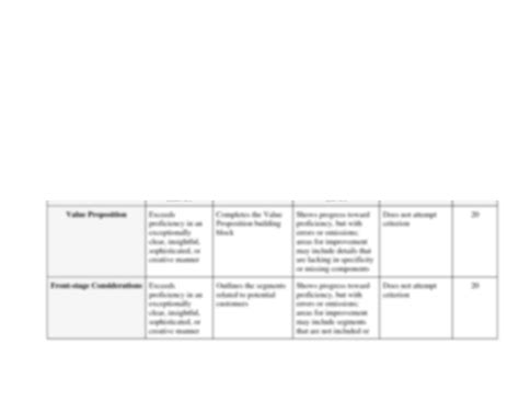 Solution Module Four Assignment Guidelines And Rubric Studypool