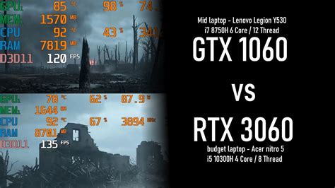 Gtx 1060 Vs Rtx 3060 Laptops Youtube