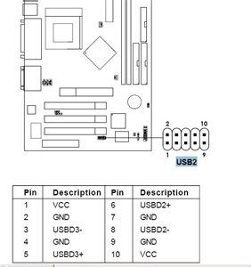 Laptop Wiring Diagram Prong Wiring Flasher Prong Momentary Carling