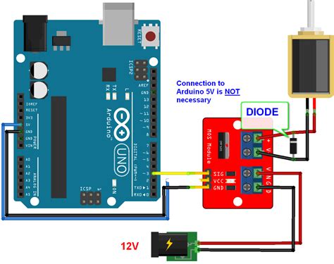 Mosfet Module Woes - General Electronics - Arduino Forum