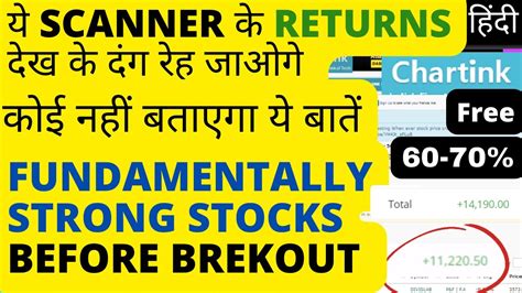 Chartink Breakout Scanner Find Stocks Before Breakout Intraday Nr7