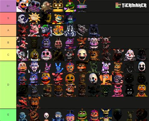 All Main Games Animatronics Tier List Community Rankings TierMaker