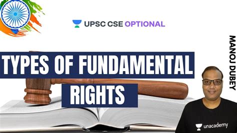 L21 Types Of Fundamental Rights UPSC CSE IAS 2021 Manoj Dubey