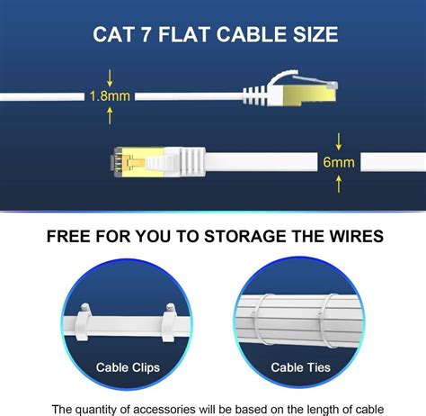 Ethernet Cable 20m Zosion Cat 7 Sstp Shielded Flat High Speed Internet Lan Computer Patch Cord