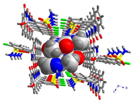 Pharmaceutics Free Full Text Tailoring Chlorthalidone Aqueous