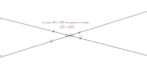 Angles opposés par le sommet GeoGebra