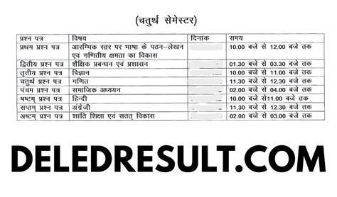 Up Deled 1st 2nd 3rd 4th Semester Exam Date Sheet 2025 DELED