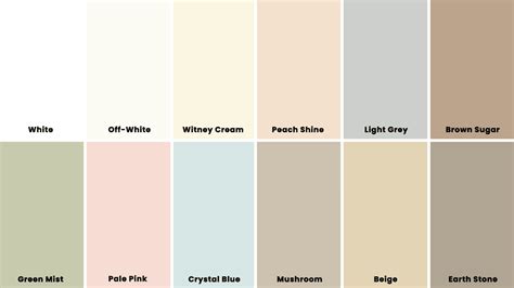 Masonry Paint Colours - The Ultimate Guide