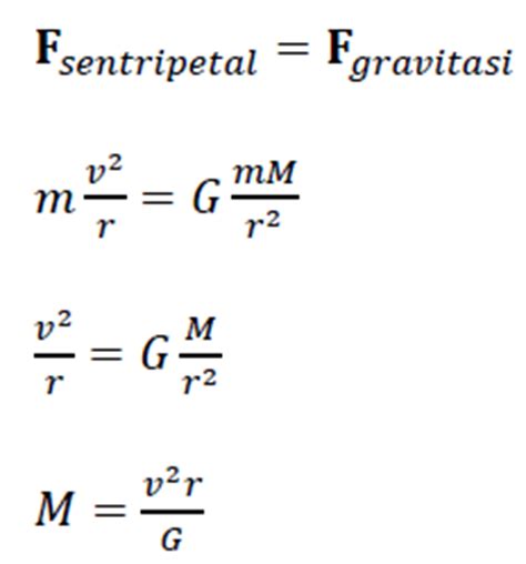 Pengukuran Massa Matahari Dengan Hukum Gravitasi Universal Newton