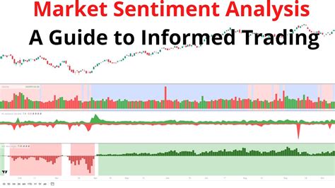 Market Sentiment Analysis Youtube