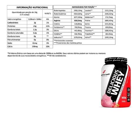 Suplemento En Polvo Bodyaction Tradicional Delicious Whey Body Action