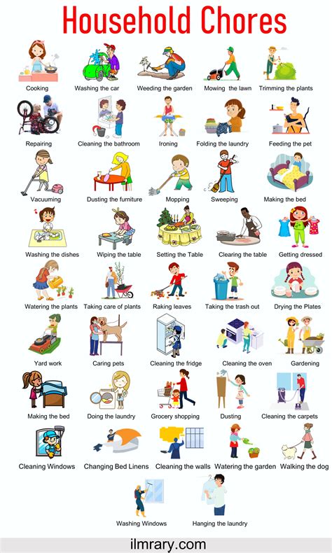 Household Chores Vocabulary In English With Pictures English