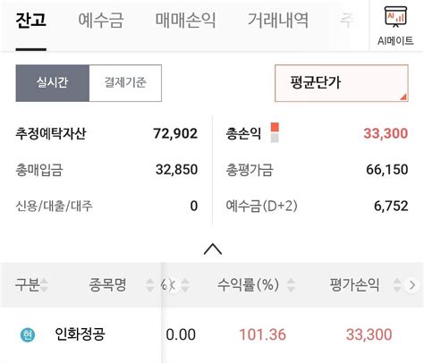 나 잊고있던계좌 국장수익률 100퍼센트넘겼네 ㅋㅋㅋ 주식 에펨코리아