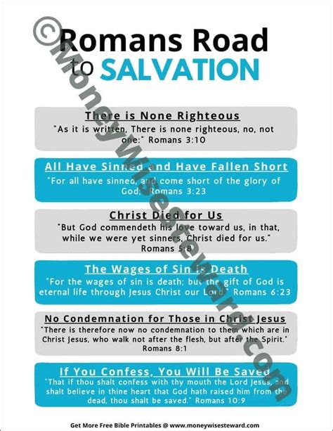 Printable Romans Road Plan Of Salvation