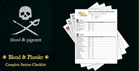 Blood & Plunder Nation & Faction Playthrough Checklist