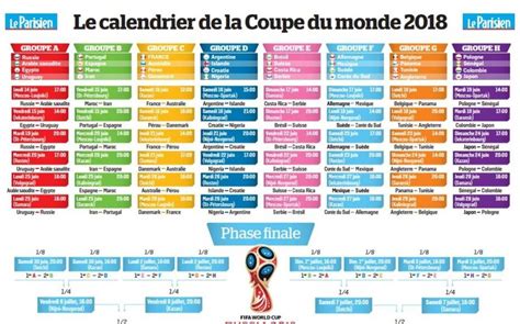 Calendrier Et Resultats Des Matches De La Coupe Du Monde 2022 Les 4 Images