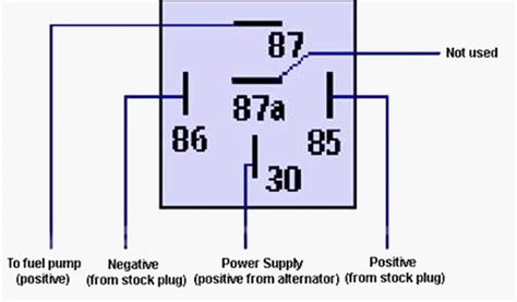 5 Pin Bosch Relay Wiring Diagram Rewabags