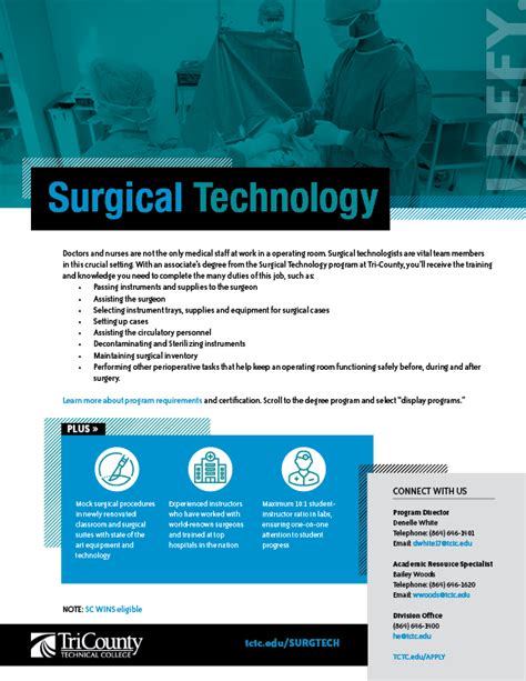 Surgical Technology | TCTC