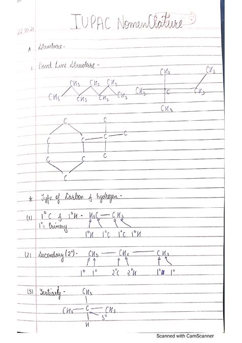 SOLUTION Iupac Nomenclature Class 11 Organic Chemistry IIT JEE Notes