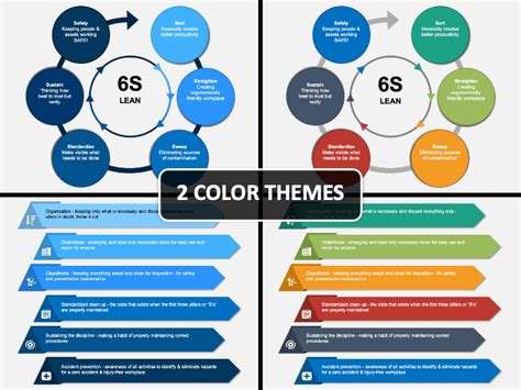 Six Sigma S Powerpoint Diagram Slidemodel Lupon Gov Ph