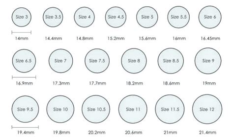 Finger Actual Size Ring Size Chart