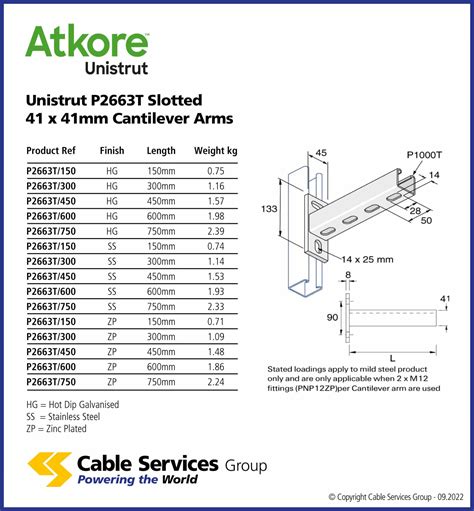 Unistrut P2663t Slotted 41 X 41mm Cantilever Arms Cable Services