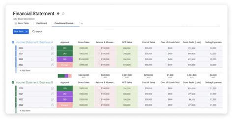 How Do You Use The Roi Formula On Excel Blog