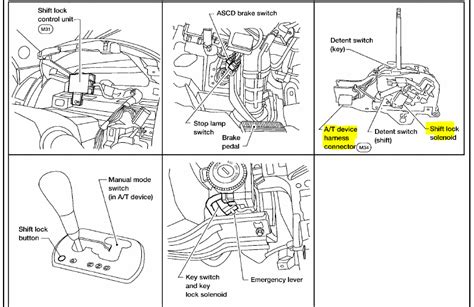 Nissan Altima Shift Lock Control Unit